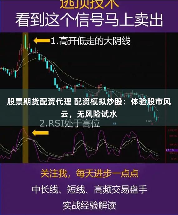 股票期货配资代理 配资模拟炒股：体验股市风云，无风险试水