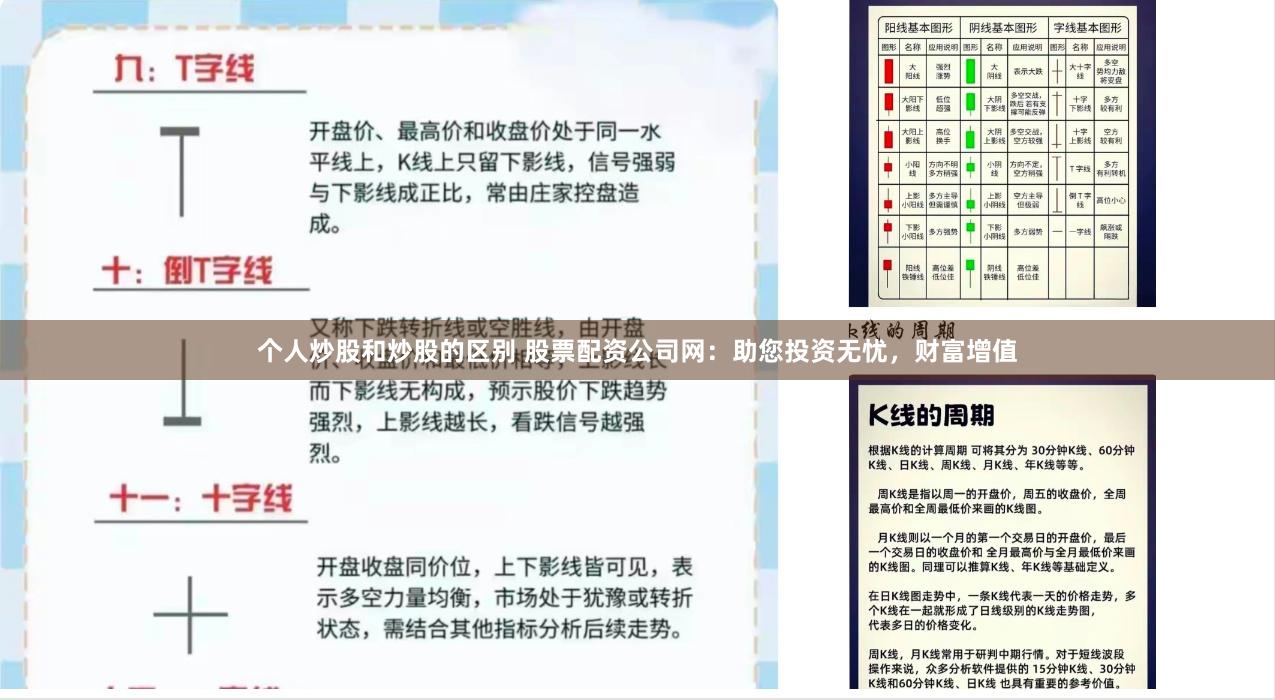 个人炒股和炒股的区别 股票配资公司网：助您投资无忧，财富增值