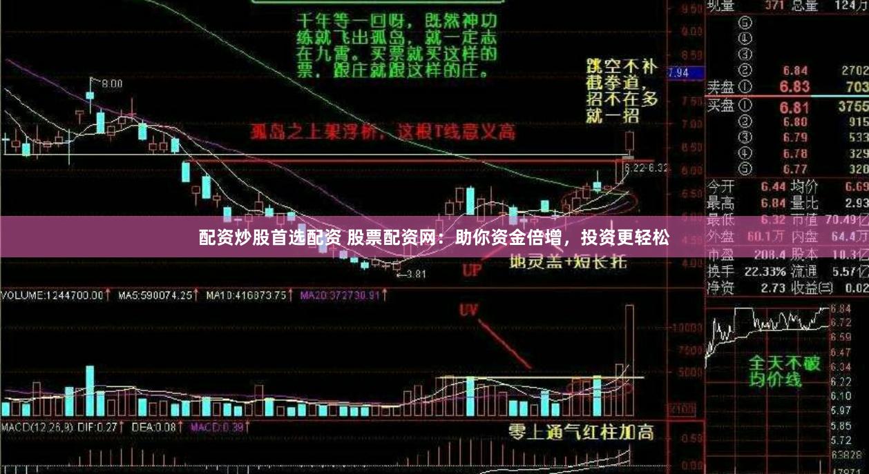 配资炒股首选配资 股票配资网：助你资金倍增，投资更轻松