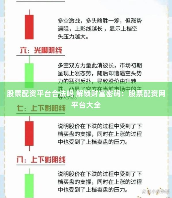 股票配资平台合法吗 解锁财富密码：股票配资网平台大全