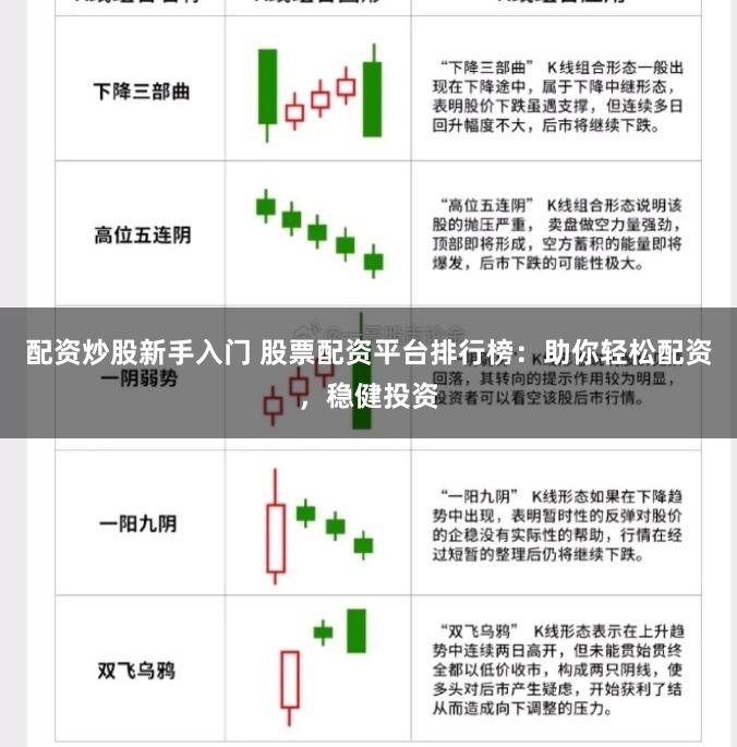 配资炒股新手入门 股票配资平台排行榜：助你轻松配资，稳健投资