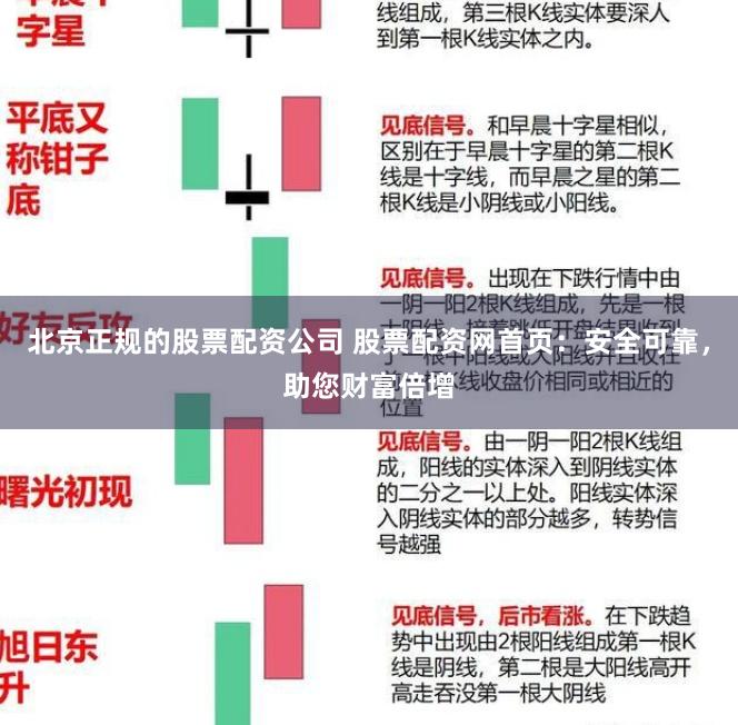 北京正规的股票配资公司 股票配资网首页：安全可靠，助您财富倍增