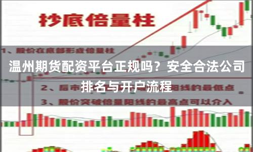 温州期货配资平台正规吗？安全合法公司排名与开户流程