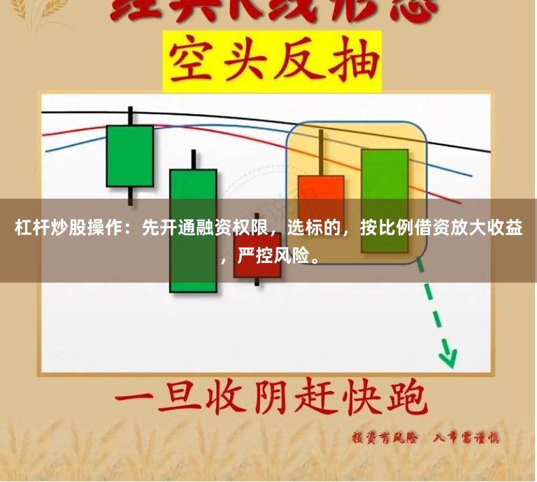 杠杆炒股操作:先开通融资权限,选标的,按比例借资放大收益,严控风险。