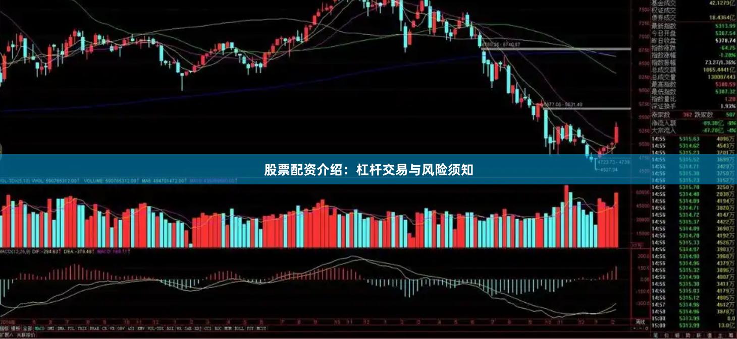 股票配资介绍：杠杆交易与风险须知