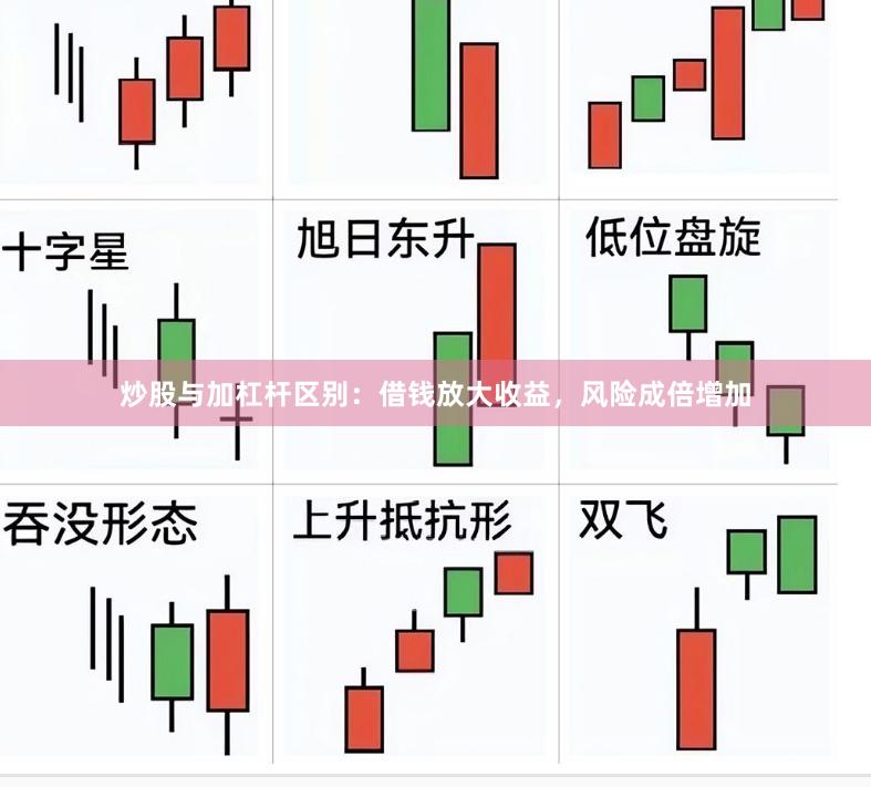 炒股与加杠杆区别：借钱放大收益，风险成倍增加