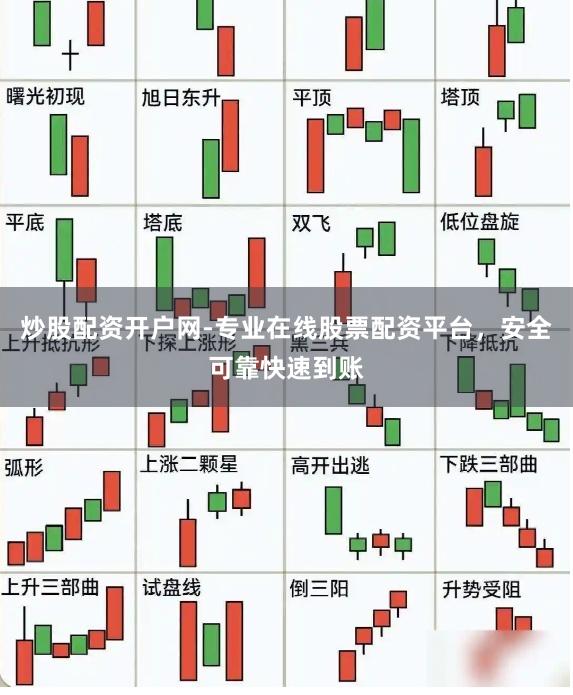 炒股配资开户网-专业在线股票配资平台，安全可靠快速到账