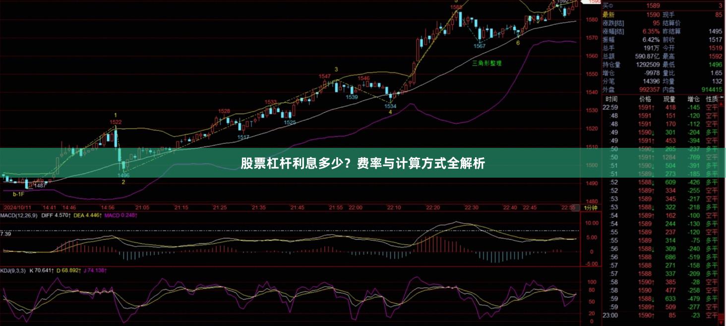 股票杠杆利息多少？费率与计算方式全解析